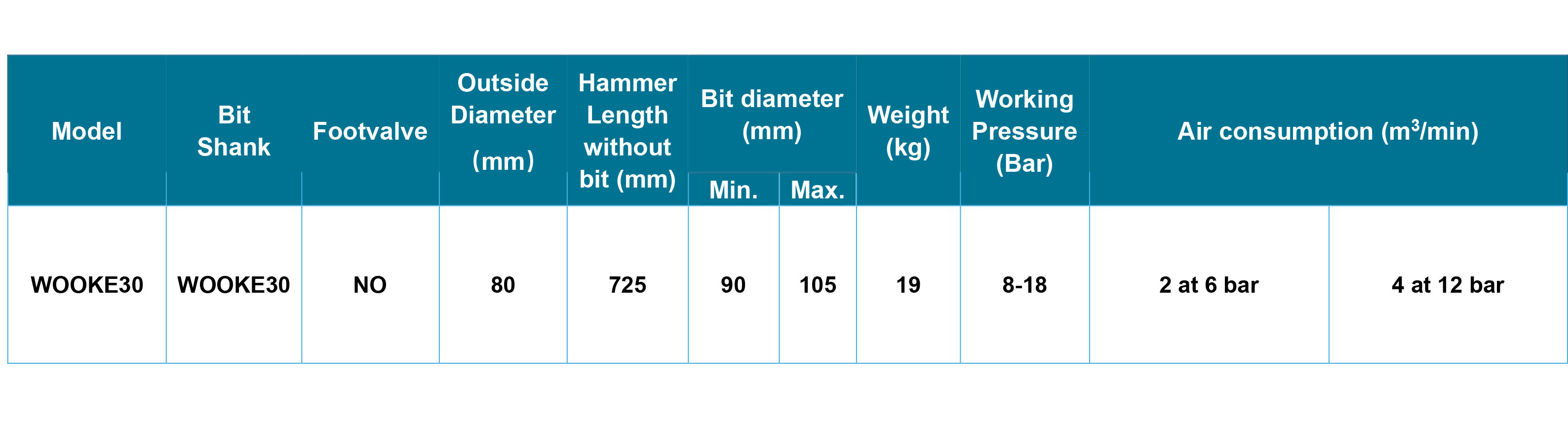 WOOKE 30 DTH Hammer WOOKE 30 DTH Hammer