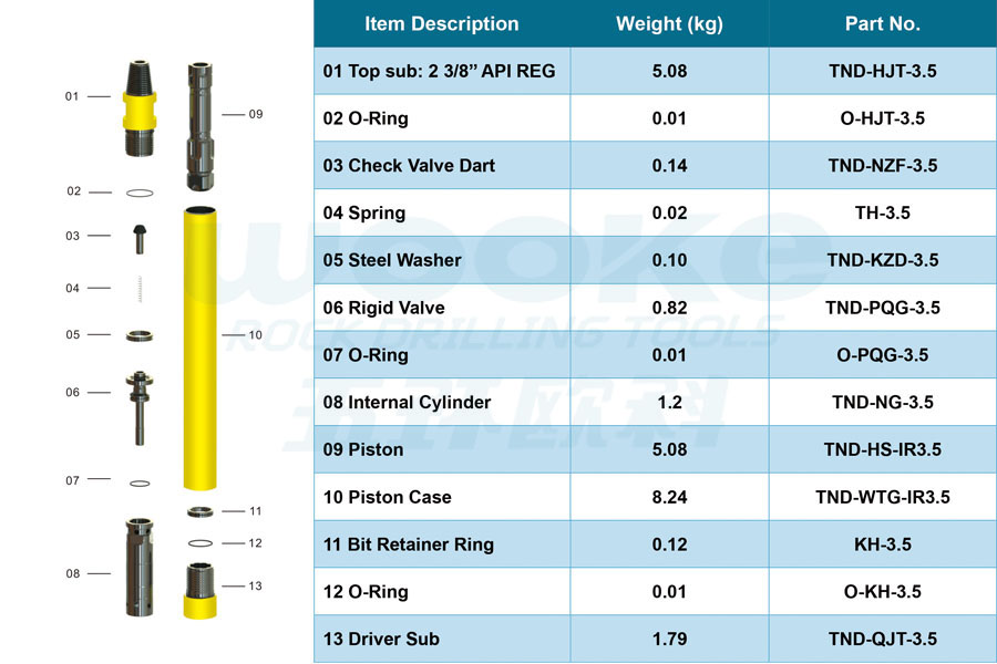 TND-IR3.5 DTH Hammer TND-IR3.5 DTH Hammer