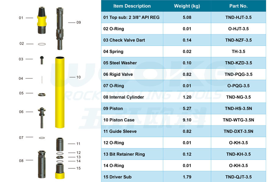 TND-3.5N DTH Hammer TND-3.5N DTH Hammer