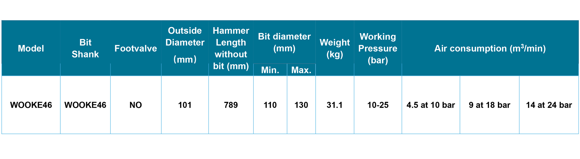 WOOKE46 DTH Hammer WOOKE46 DTH Hammer