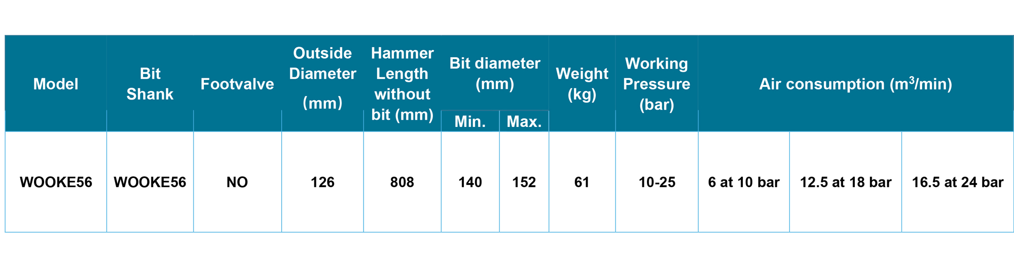 WOOKE56 DTH Hammer WOOKE56 DTH Hammer