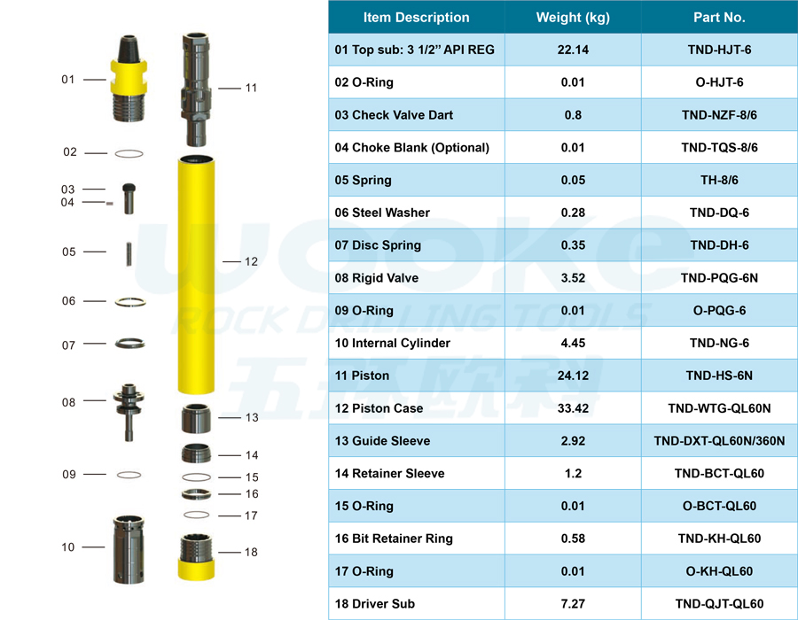 TND-QL60N DTH Hammer TND-QL60N DTH Hammer
