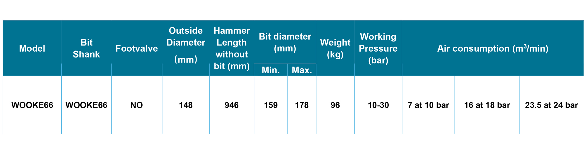 WOOKE66 DTH Hammer WOOKE66 DTH Hammer