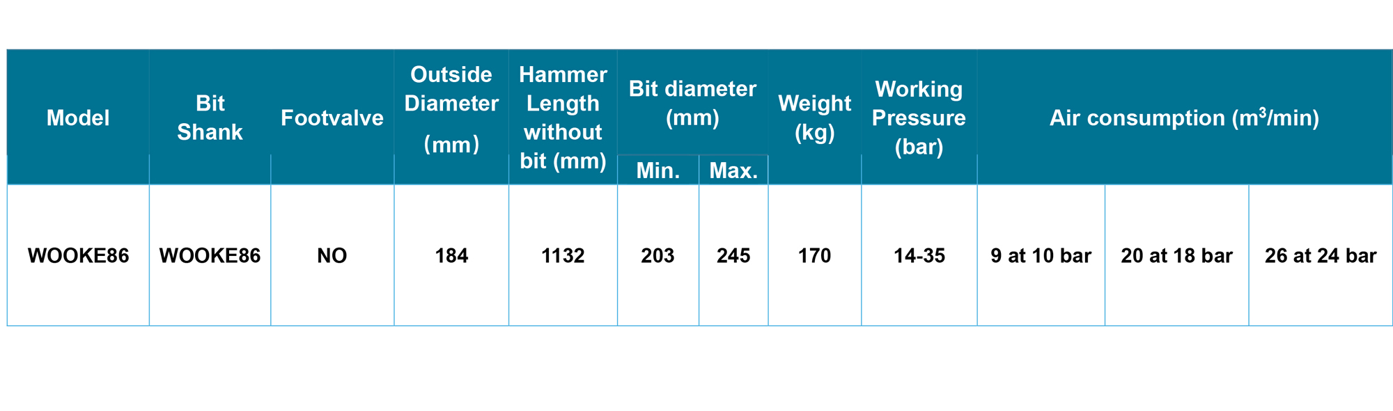 WOOKE86 DTH Hammer WOOKE86 DTH Hammer