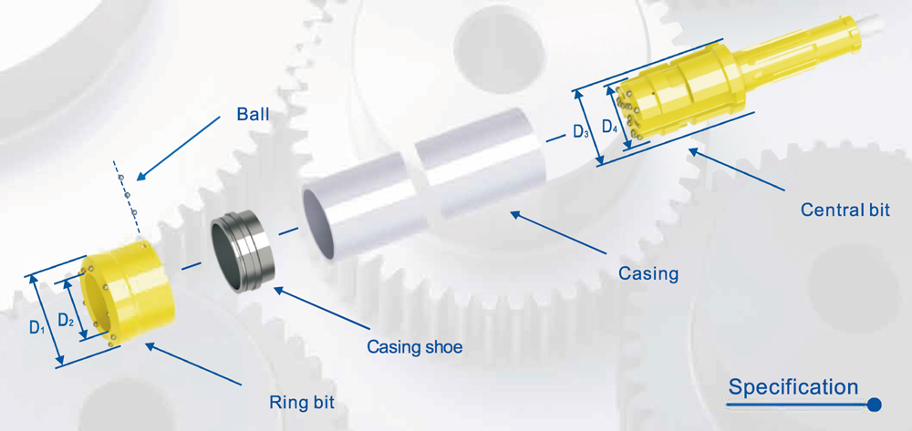 Symmetric Casing Systems Symmetric Casing Systems