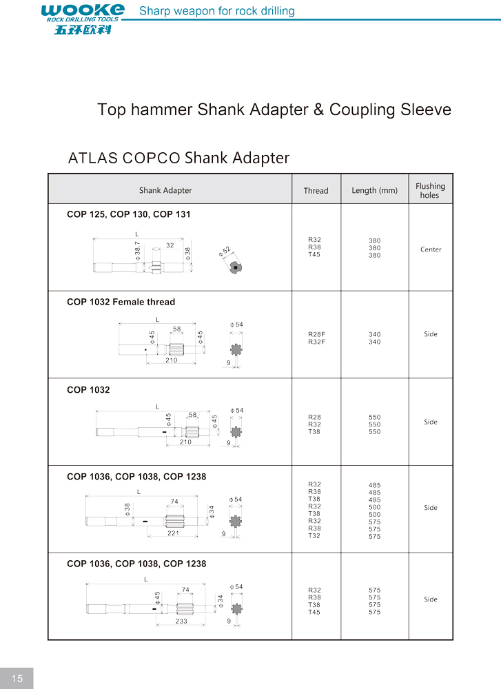 Shank Adapters Shank Adapters