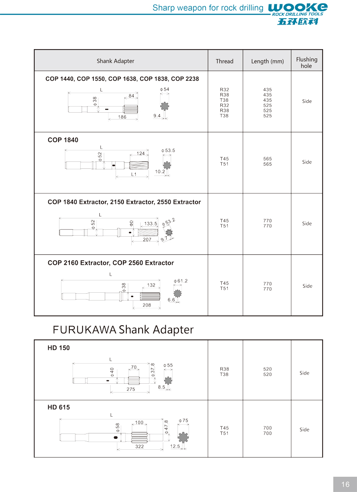 Shank Adapters Shank Adapters