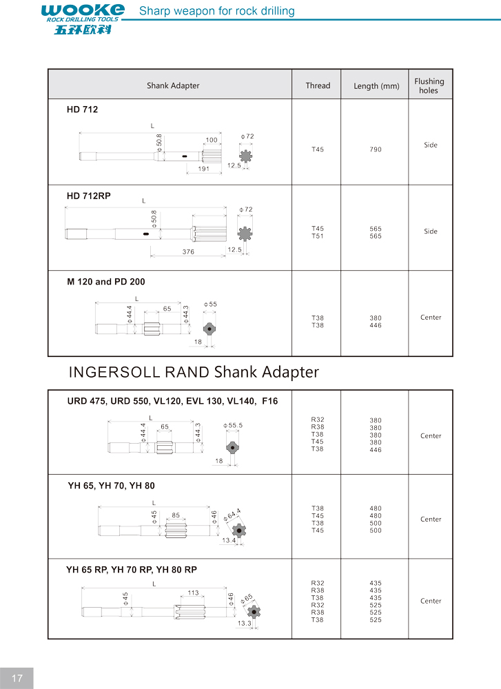 Shank Adapters Shank Adapters