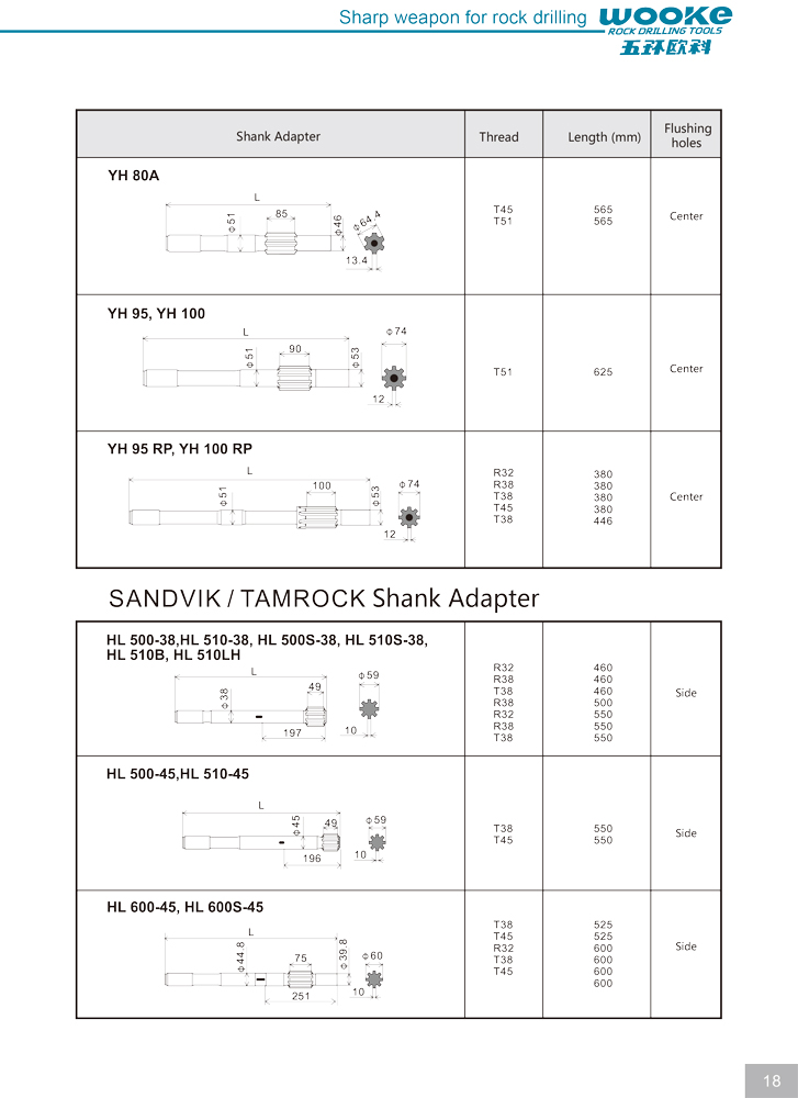 Shank Adapters Shank Adapters