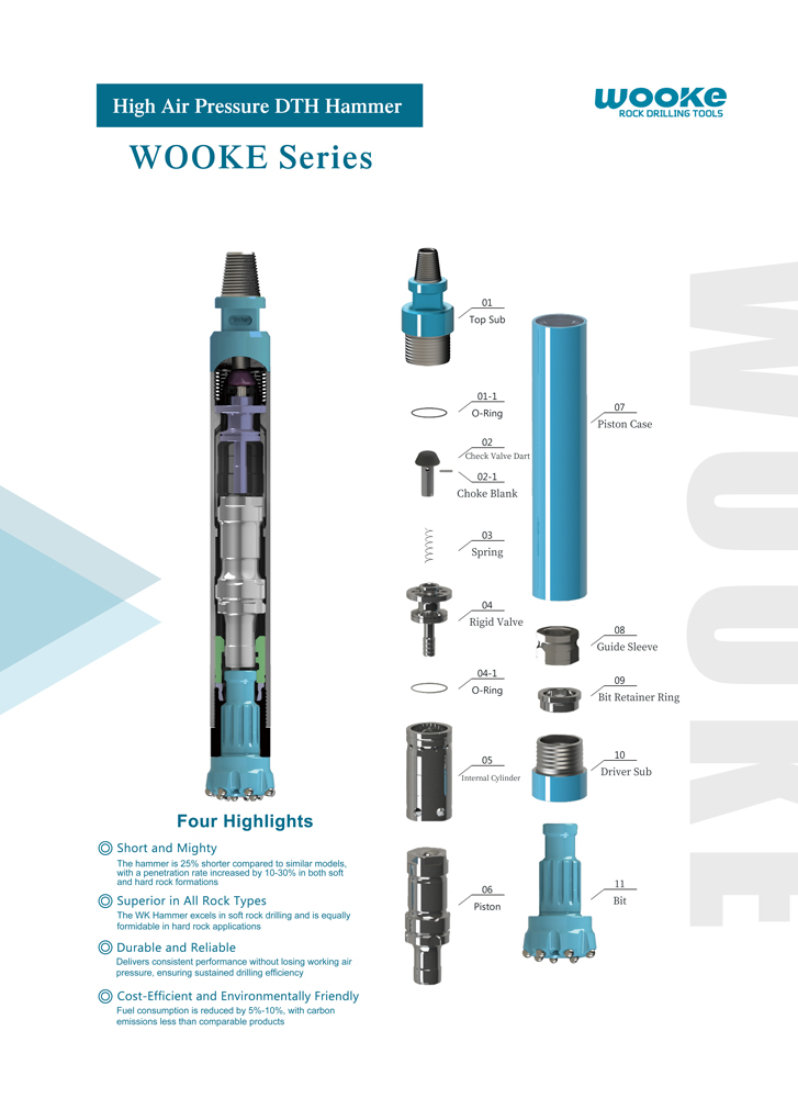What? WOOKE shank hammer and bit is making another big move!
