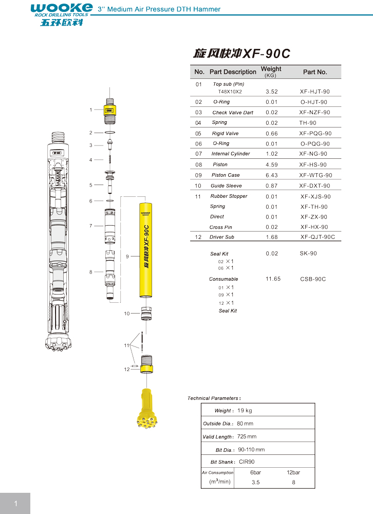 Product Overview: TND XF-90 Medium Air Pressure DTH Hammer (Operating Pressure: 5-15 bar) Product Overview: TND XF-90 Medium Air Pressure DTH Hammer (Operating Pressure: 5-15 bar)
