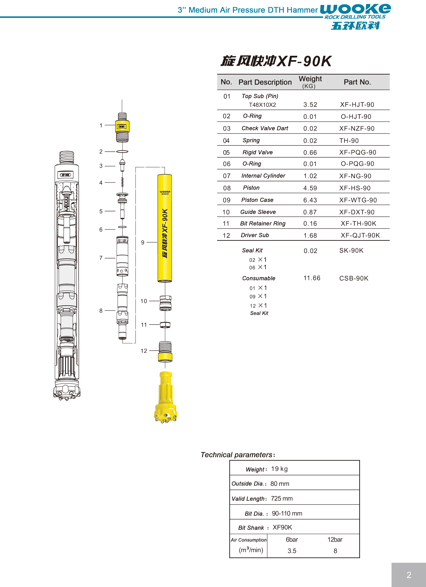 Product Overview: TND XF-90 Medium Air Pressure DTH Hammer (Operating Pressure: 5-15 bar) Product Overview: TND XF-90 Medium Air Pressure DTH Hammer (Operating Pressure: 5-15 bar)