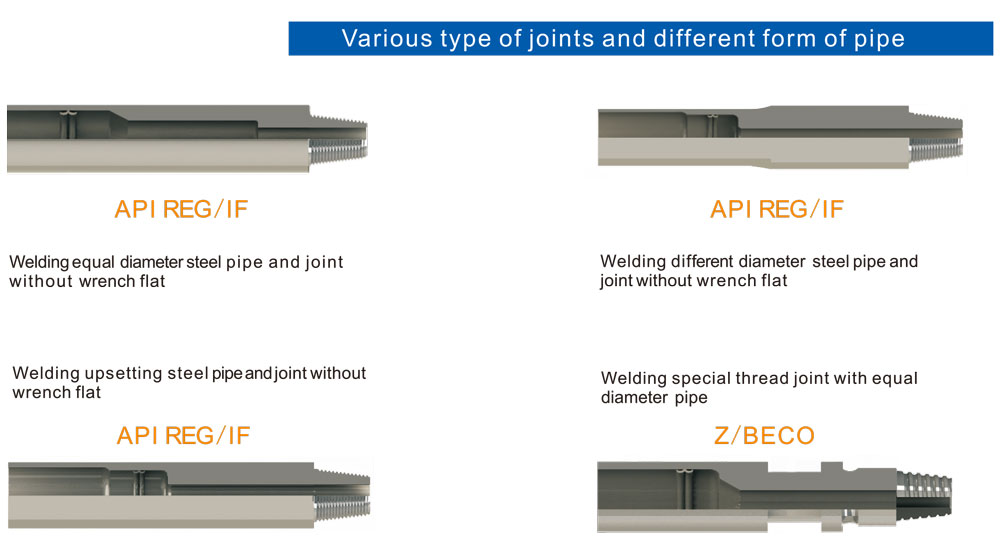 DTH Drill Pipes DTH Drill Pipes